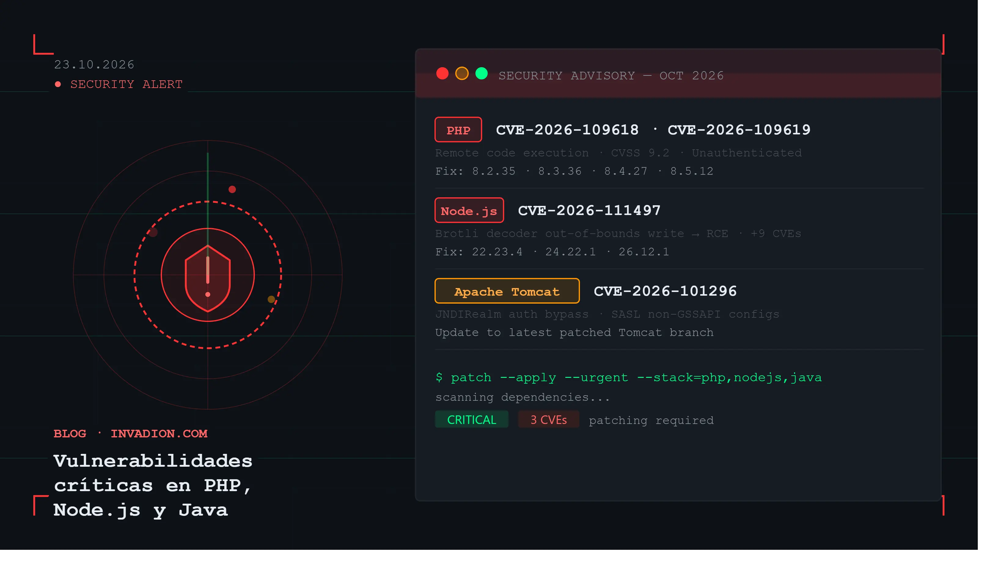 Vulnerabilidades críticas PHP Node.js Java octubre 2026